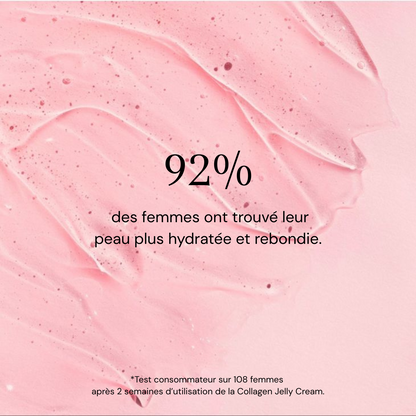 Gelée Hydratante Collagène