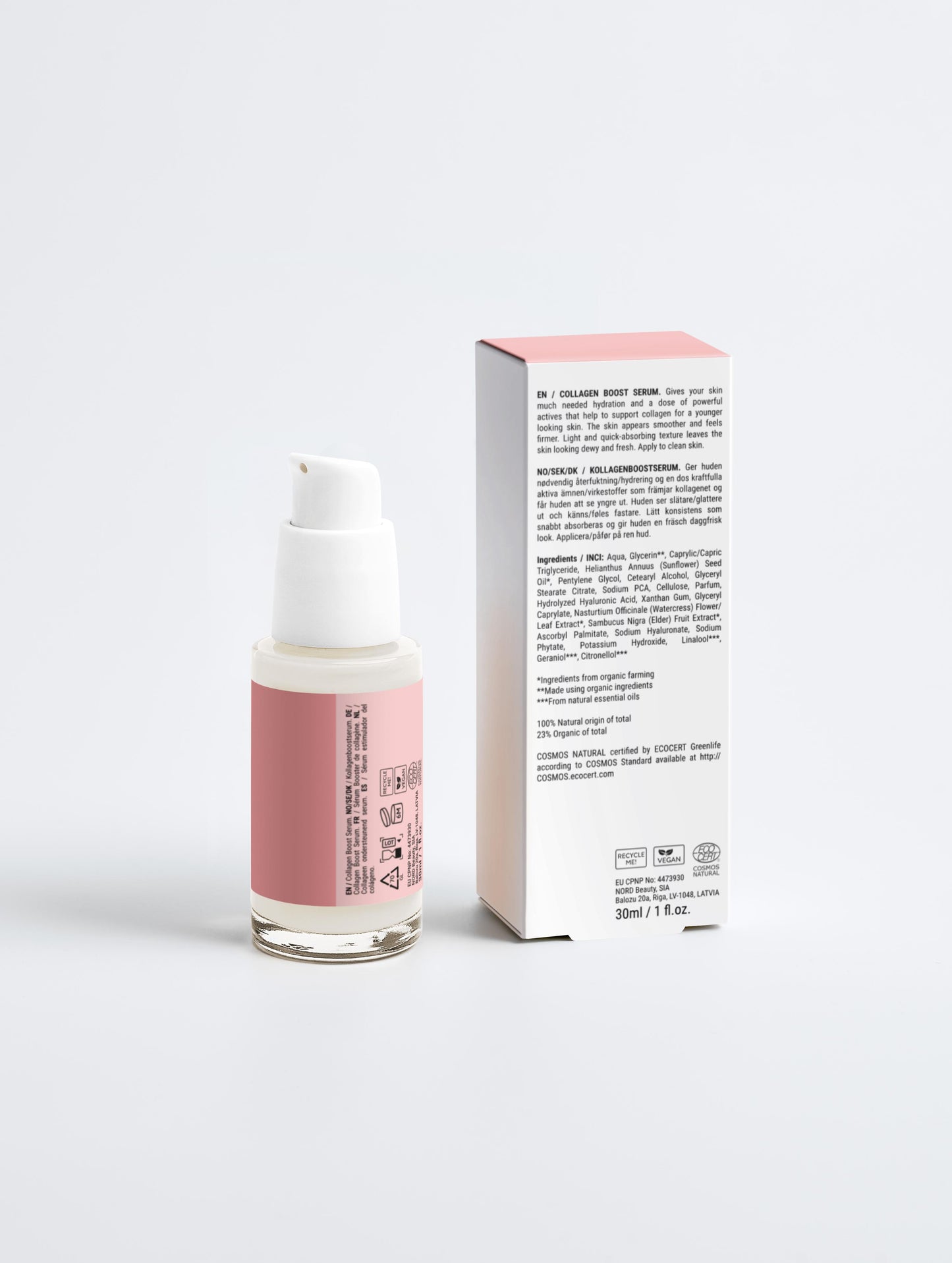 Serum collagen