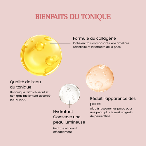 Tonique triple collagen
